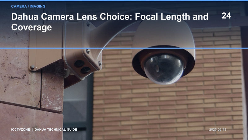 Dahua Camera Lens Choice: Focal Length and Coverage