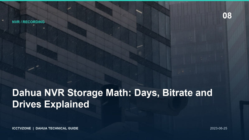 Dahua NVR Storage Math: Days, Bitrate and Drives Explained