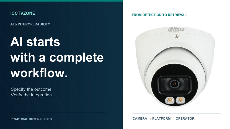 AI Camera Buying Guide: Verify the Complete Workflow