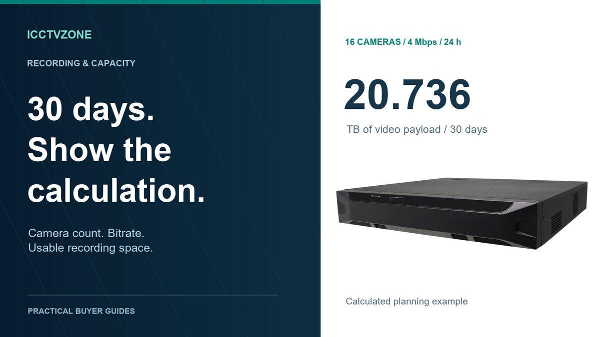Dahua storage enclosure catalogue image with a 30-day retention headline and a 20.736 TB planning example.