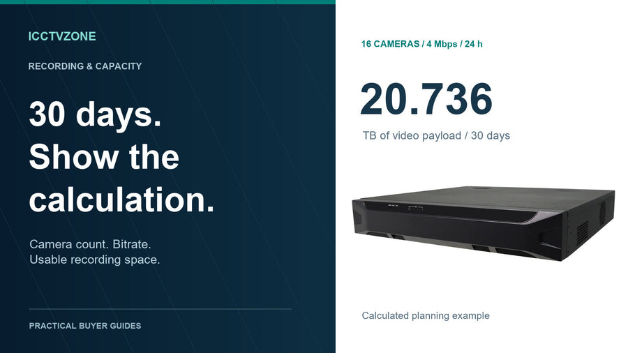 30-Day CCTV Storage: Calculate Capacity Before You Buy