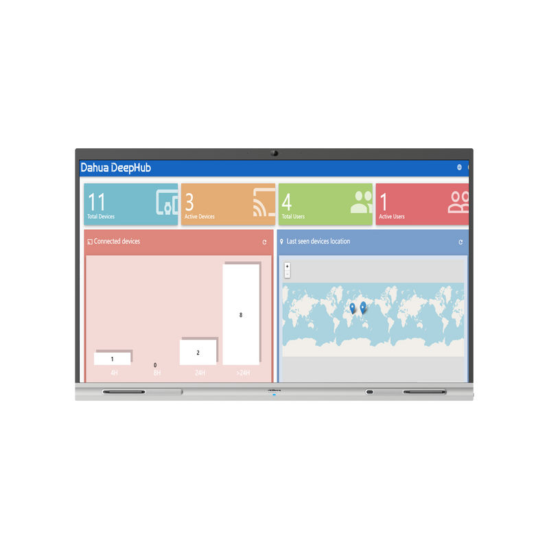 Dahua DeepHub MDM Device Management Software for Multi-OS Devices